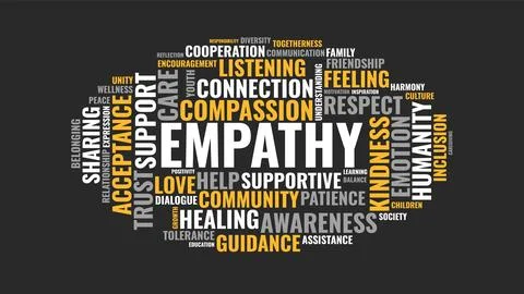 Empathy Word Cloud Typography Vector Illustration Stock Illustration