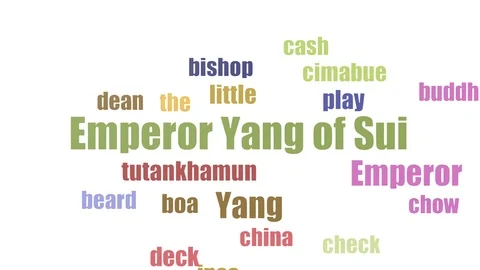 Emperor Yang Of Sui Tag Cloud Animated On White Background Stock Footage 103557786
