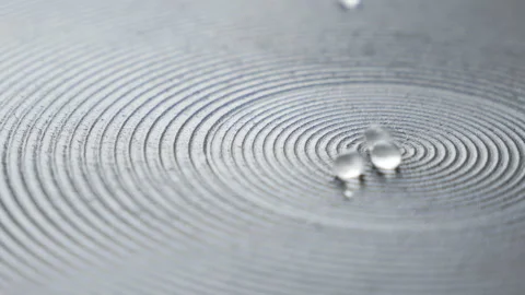 An empirical experiment. Experience with a drop of water on a hot surface. Hydro Stock Footage 266262285