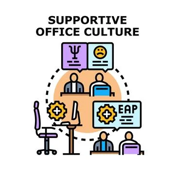 Employee assistance program supporting office mental health Ilustración de archivo