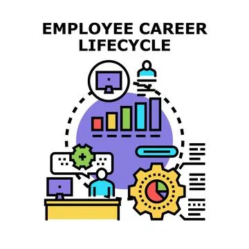 Employee career lifecycle path management and progress Stock Illustration