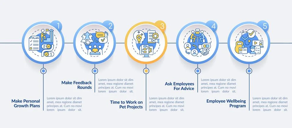 Employee commitment activities circle infographic template 스톡 일러스트