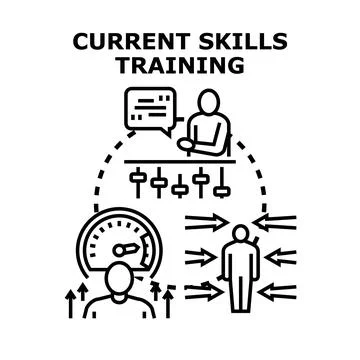 Employee current skills training development and assessment concept Stock Illustration