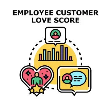 Employee customer love score evaluating satisfaction and interaction Stock Illustration
