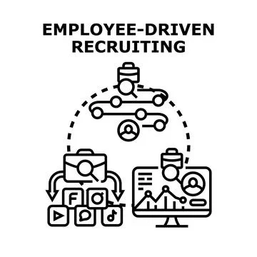 Employee driven recruiting concept using digital platforms Stock Illustration