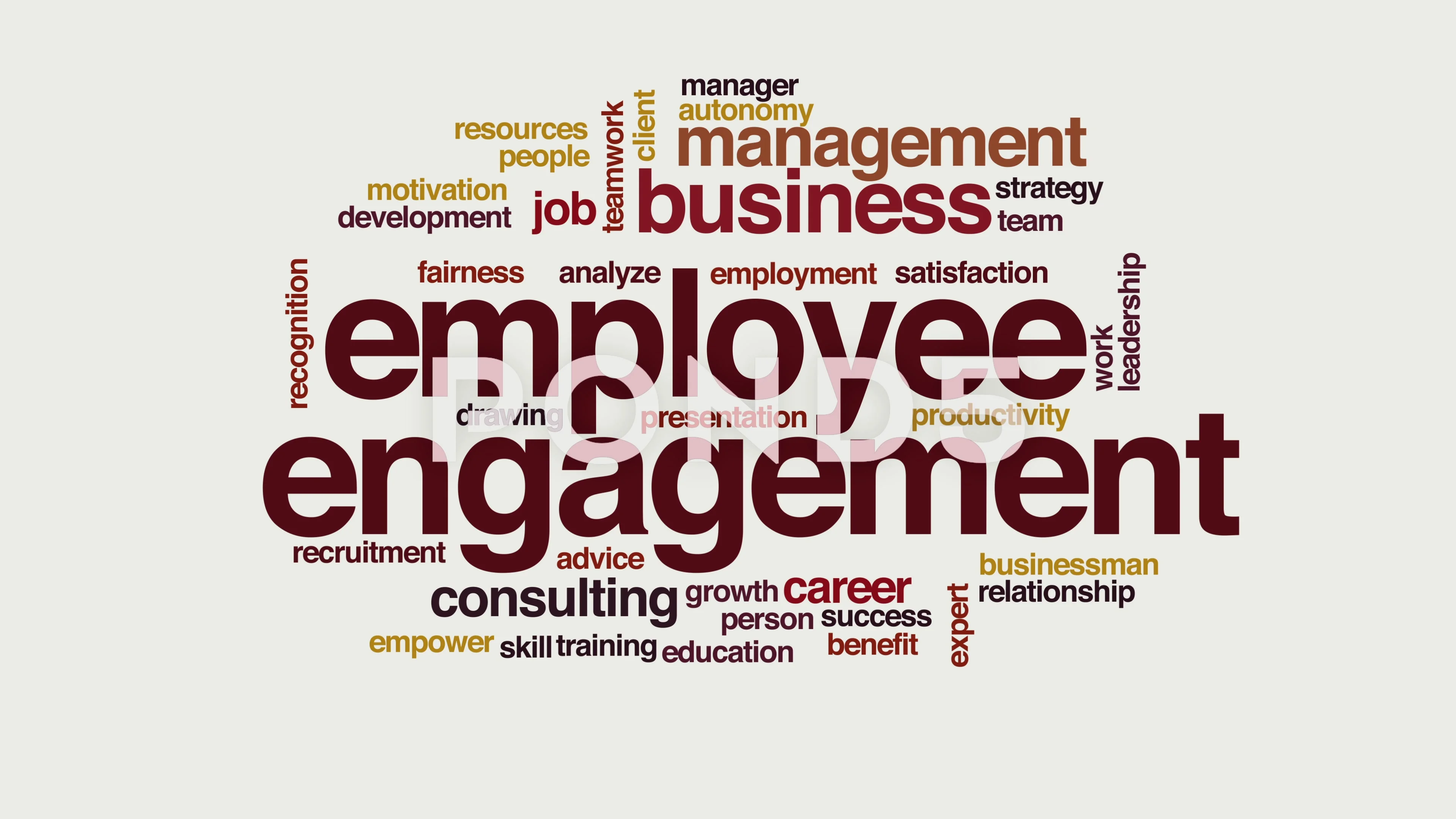 Employee engagement animated word cloud. | Stock Video | Pond5