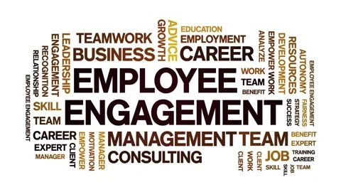 Employee Engagement animated word cloud,... | Stock Video | Pond5