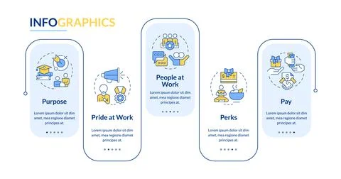 Employee engagement components rectangle infographic vector Illustrazione stock