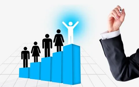 Employee evaluation or human resources benchmarking system Stock-Fotos