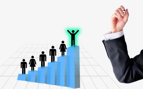 Employee evaluation or human resources benchmarking system Fotos Stock