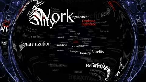 EMPLOYEE EXPERIENCE Keywords Animation, Background, Loop 스톡 동영상 149243483