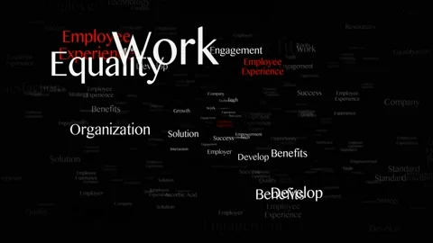 EMPLOYEE EXPERIENCE Keywords Animation, Background, Loop Video stock 149254345