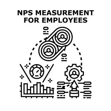 Employee experience measuring and feedback loop concept 스톡 일러스트
