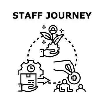 Employee journey development path with growth opportunities Stock Illustration