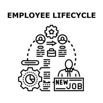 Employee lifecycle concept with career development and recruitment phases Stock Illustration