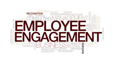 Employee management animated word cloud, text animation. Kinetic typography. Stock Footage 72404672