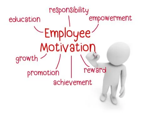 Employee motivation Illustrazione stock