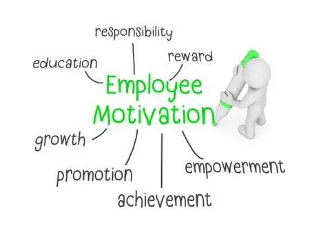 Employee motivation Illustration