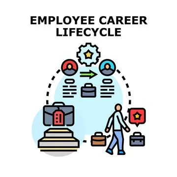 Employee professional career lifecycle vector icon concept Stock Illustration