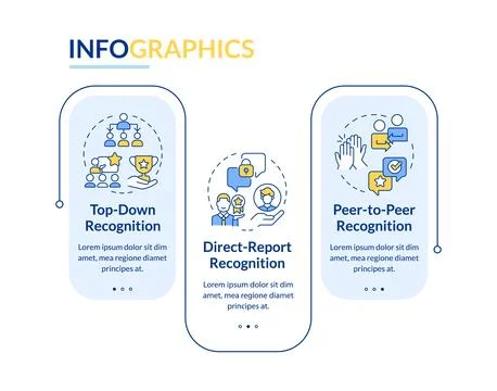Employee recognition forms blue rectangle infographic template 스톡 일러스트