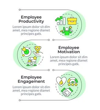 Employee satisfaction infographic vertical sequence Stock Illustration