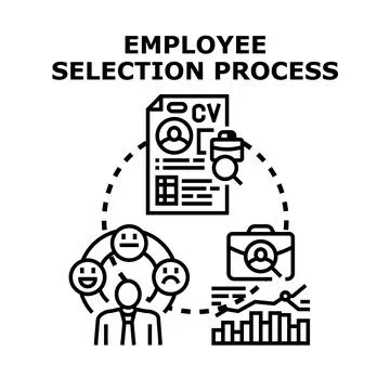 Employee selection process developing recruitment strategy イラスト素材