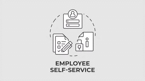 Employee self service line concept icon animation Stock Footage 337774252