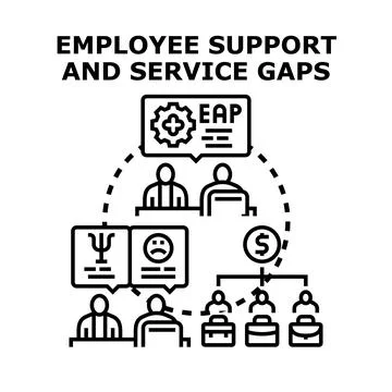 Employee support service gaps and wellbeing concept Stock Illustration