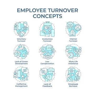 Employee turnover soft blue concept icons Stock Illustration