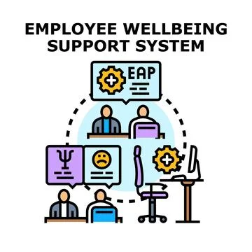 Employee wellbeing support system offering mental health support Stock Illustration