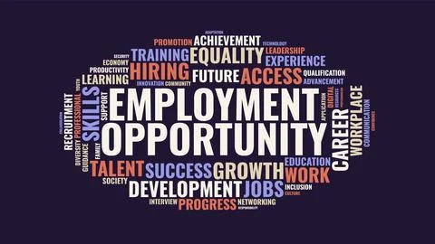 Employment Opportunity Word Cloud Vector Design for Career and Hiring Concept Stock Illustration
