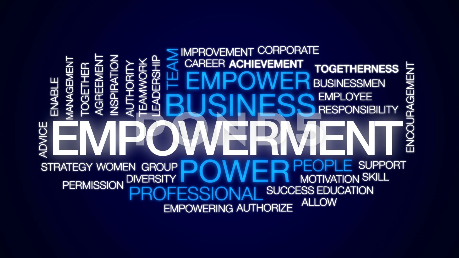 Empowerment animated word cloud, text de... | Stock Video | Pond5