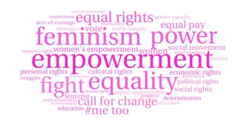 Empowerment Word Cloud Illustrazione stock