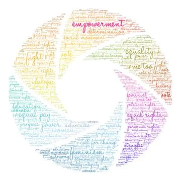 Empowerment Word Cloud Stock Illustration