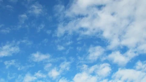 Empty blue sky with white clouds. Stock Footage 346035047
