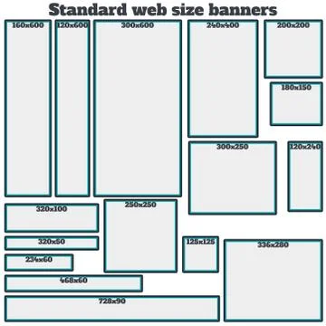 Empty Box Standard size web banners set. Stock Illustration