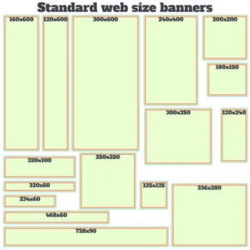 Empty Box Standard size web banners set. Illustrazione stock
