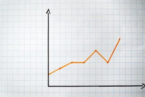 Empty chart on a flipchart - concept with plenty copyspace Stock Photos