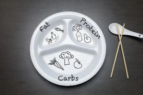 Empty disposable plastic plate on black table. Stock Photos