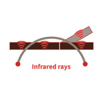 Empty infrared massage bed, two backrest positions Stock Illustration