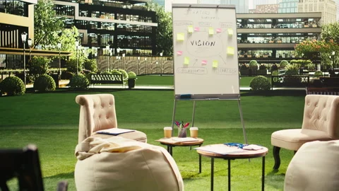 Empty outdoor office terrace with roadmap strategy whiteboard Stock Footage 338385043