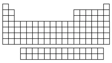 Empty periodic table of elements icon. Empty periodic table of elements Stock Illustration