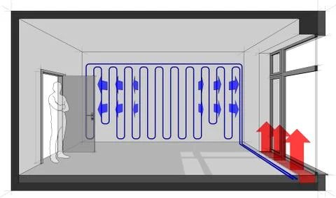 Empty room with floor heating convector and wall cooling Stock Illustration