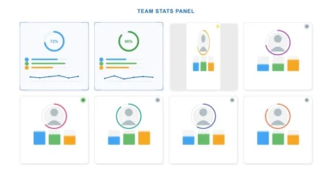 Empty team statistics panel UI wireframe template Stock Footage 333276375