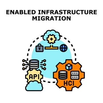 Enabled infrastructure migration process with cloud api 스톡 일러스트