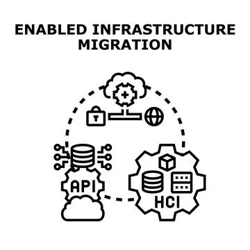 Enabled infrastructure migration process with cloud api Stock Illustration