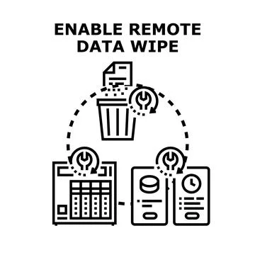 Enabling remote data wipe for security and recovery Stockillustratie