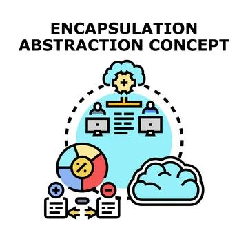 Encapsulation abstraction concept in information technology イラスト素材