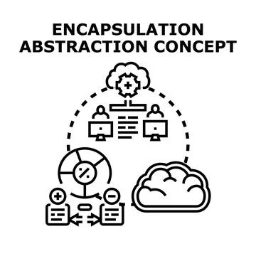 Encapsulation abstraction concept in information technology Stock-Illustration