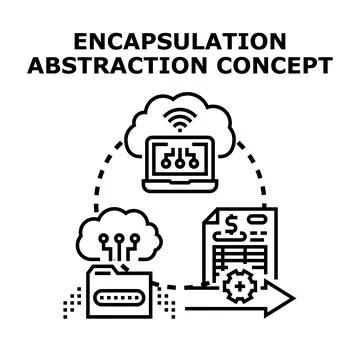 Encapsulation abstraction concept in software development Illustrazione stock